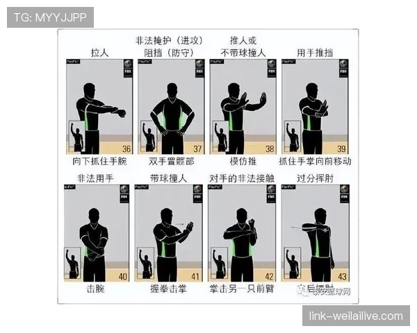 深入解析篮球规则:五秒违例的判定标准及场景 深入解析篮球规则:五秒违例的判定标准及场景