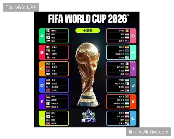2026世界杯淘汰赛下半区形势预测